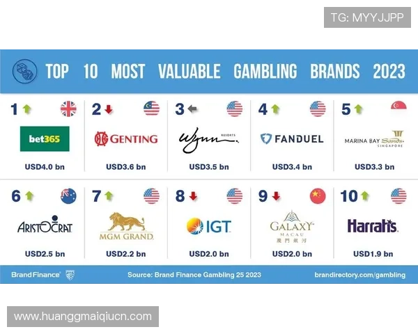 皇冠体育官网提供最全最新的购彩平台和赛事信息，尽享极致博彩体验